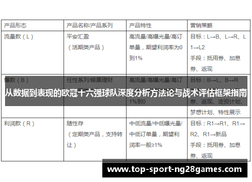 从数据到表现的欧冠十六强球队深度分析方法论与战术评估框架指南
